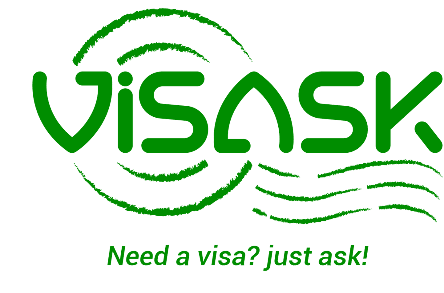 Test Visask